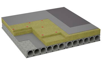 considerations of Culpho flat roofing insulation